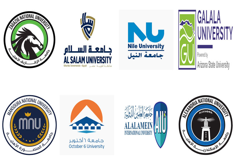 تنسيق الجامعات الخاصة والأهلية 2026-2027.. بالنسب المئوية تنسيق الجامعات الخاصة والأهلية بالنسب المئوية